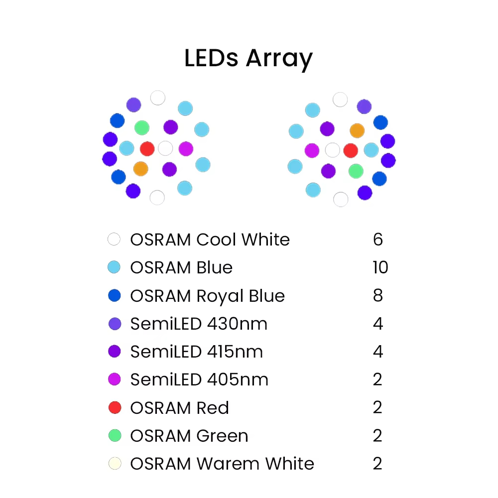 K7 140 Вт полный спектр Wi-Fi  – обзор и цена Aquarium Light