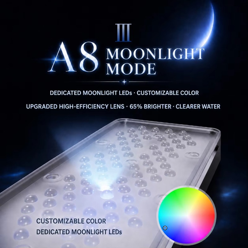 AIPAI A8 III Серия A8SE/A8 Pro – обзор и цена Aquarium Light